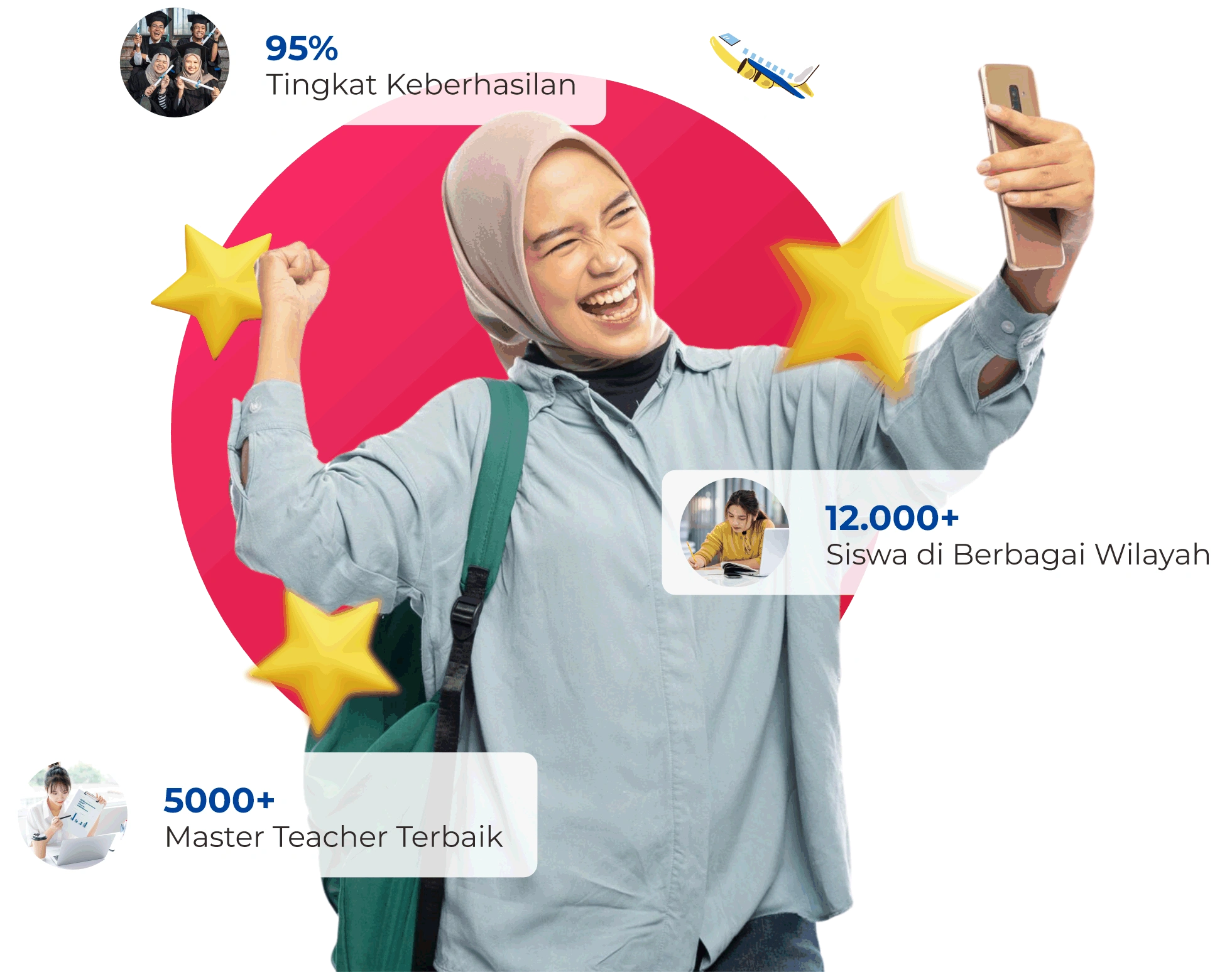 Les Privat TK SD SMP SMA OSN UTBK SNBT SIMAK UI CBT UGM Mahasiswa, Privat Online & Guru ke Rumah Berkualitas
